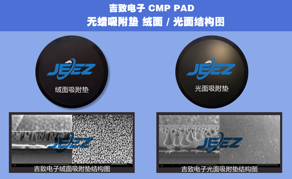吉致電子無蠟吸附墊絨面吸附墊/光面吸附墊