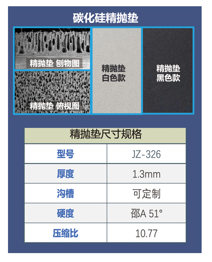 吉致電子碳化硅精拋墊JZ-326(無(wú)水印).jpg